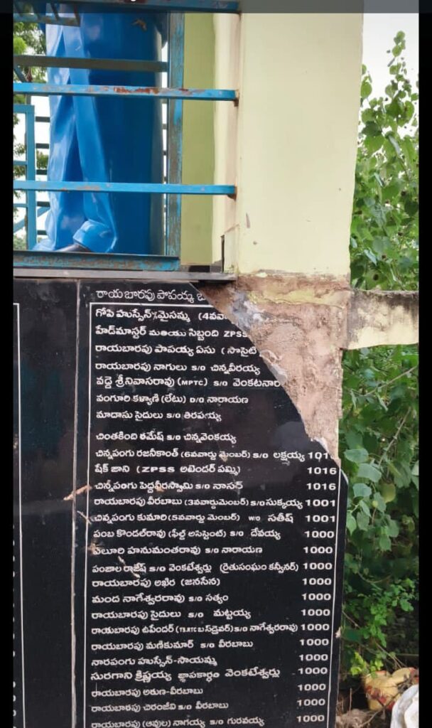 అంబేద్కర్ విగ్రహం దాడికి ప్రయత్నించిన వ్యక్తిపై చర్యలేవి